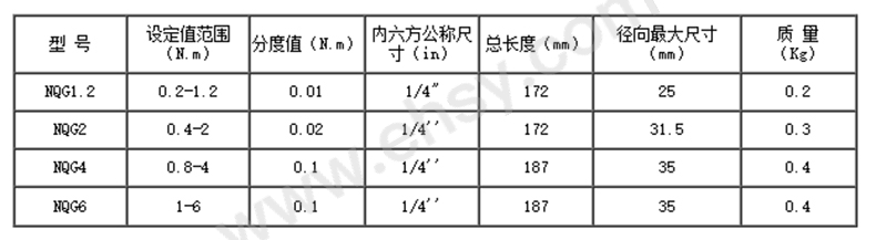 参数.jpg