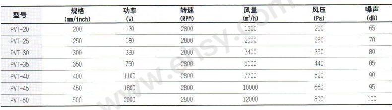 技术参数.jpg