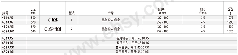 ALT150技术参数.jpg