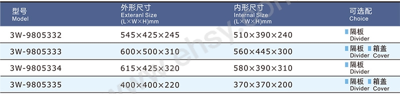 9805332-9805335参数.jpg