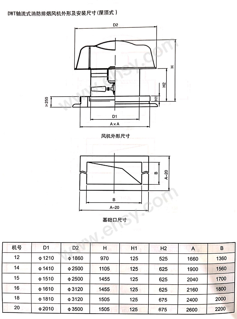 DWT屋顶轴流风机-巨风风机.jpg