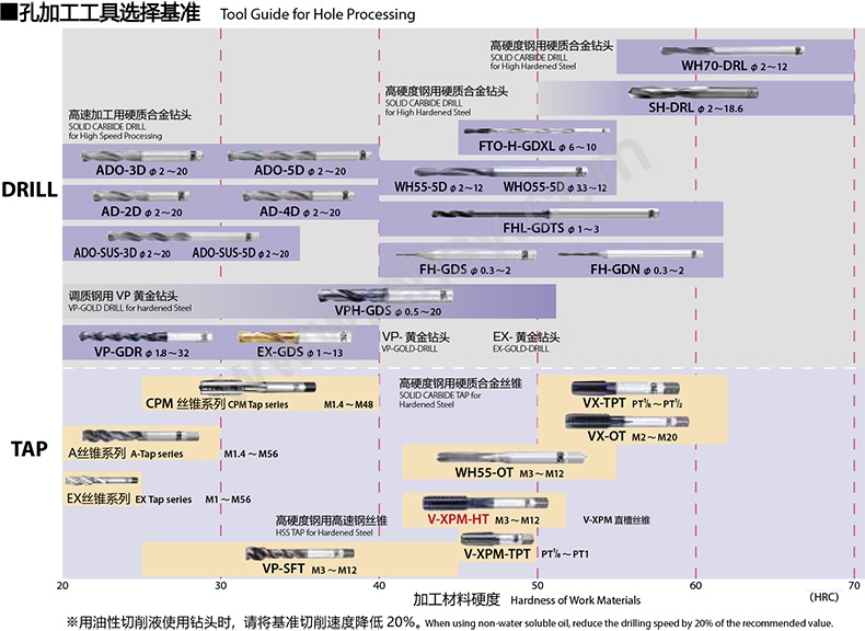 选型指南.jpg