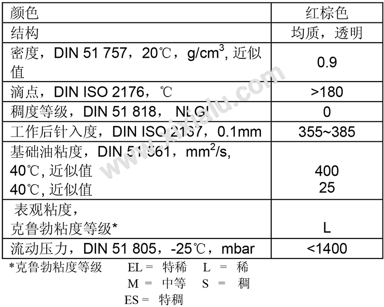 AWH189技术参数.jpg