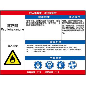 首页 yuanqu 安全标识 职业病危害告知卡 >职业病危害告知卡(环己酮)