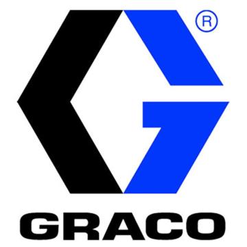 固瑞克/GRACO EasyKey控制板，料号：255767 售卖规格：1件