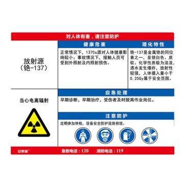 安赛瑞 职业病危害告知卡-放射源 铯-137，ABS板，600×450mm，14627 售卖规格：1张