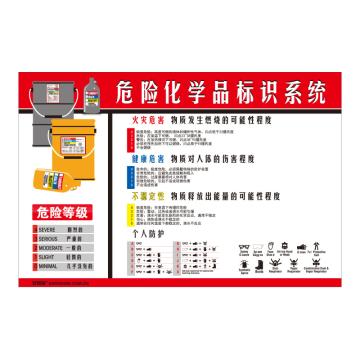 安赛瑞 危险化学品标识系统，ABS板，75cm×50cm，30409 售卖规格：1个