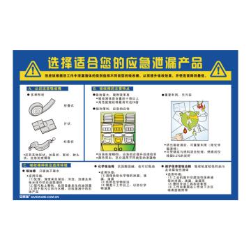 安赛瑞 选择适合您的应急泄漏产品，ABS板，75cm×50cm，30421 售卖规格：1个