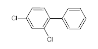 罗恩/Rhawn 2,4-二氯联苯，R050562-1ml CAS:33284-50-3,100 ug/mL in Isooctane ,1ml/瓶 售卖规格：1瓶