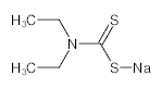 罗恩/Rhawn 二乙基二硫代氨基甲酸钠，R033752-100g CAS:148-18-5，98%，100g/瓶 售卖规格：1瓶