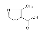 罗恩/Rhawn 4-甲基噁唑-5-甲酸，R031531-1g CAS:2510-32-9，97%，1g/瓶 售卖规格：1瓶