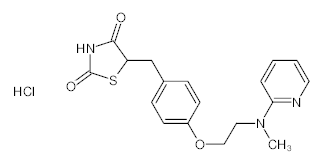 罗恩/Rhawn 盐酸罗格列酮，R026024-250mg CAS:302543-62-0，99%，250mg/瓶 售卖规格：1瓶