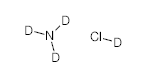 罗恩/Rhawn 氯化铵-d4，R025546-10g CAS:12015-14-4，98% atom D，10g/瓶 售卖规格：1瓶