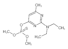 罗恩/Rhawn 甲基嘧啶磷，R018759-1ml CAS:29232-93-7，100μg/ml（u=2%,溶剂：丙酮），1ml/瓶 售卖规格：1瓶