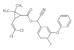 罗恩/Rhawn 氟氯氰菊酯标准溶液，R014231-1ml CAS:68359-37-5，100μg/ml（u=4%,溶剂：正己烷），1ml/瓶 售卖规格：1瓶