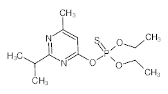 罗恩/Rhawn 二嗪磷标准溶液，R004102-1ml CAS:333-41-5，100μg/ml(u=6~4%,溶剂：丙酮），1ml/瓶 售卖规格：1瓶