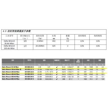 马头 数显扳手，Delta Wrench 30-AV Wlan，专用电池，充电器配套，按套销售，非人为损坏，质保1年