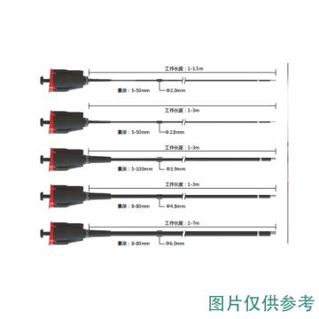 古安泰 探头，COANTEC GXXT-22XY 2.0mm 管线2米长 售卖规格：1个