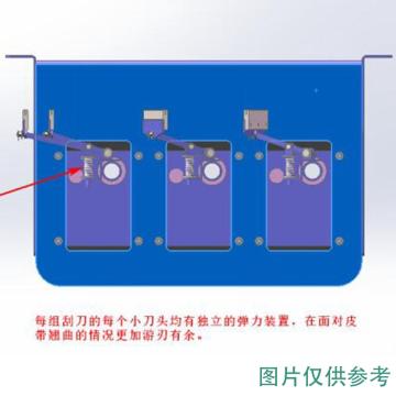 厦门三烨 耙型清扫器，SAN-TPU210-21 刮刀宽度210 带宽1200 售卖规格：1套