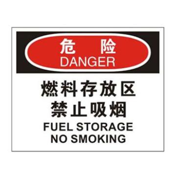 Blive OSHA危险标识-燃料存放区禁止吸烟，PP板，250×315mm，BL-PP-32644 售卖规格：1包