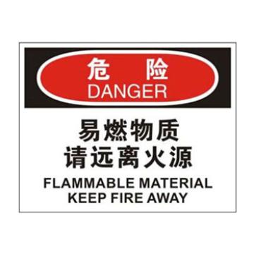 Blive 火灾消防类当心标识-易燃物质请远离火源，PP板，250×315mm，BL-PP-31835 售卖规格：1包