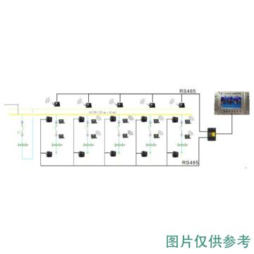 大成电科 GCK开关柜温度安全监测与预警系统，DSS/IR200/0.4 售卖规格：1套