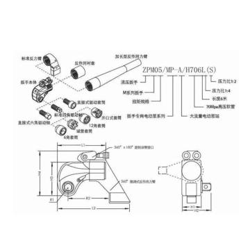 凯特克/HYTORC 3型驱动总成，XLT-03-066304 售卖规格：1套