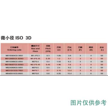 迪美 硬质合金内螺纹铣刀，M0511I06C0.4ISO M2*0.4 售卖规格：1支