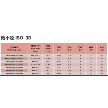 迪美 硬质合金内螺纹铣刀，M0196I07C0.45ISO M2.5*0.45 售卖规格：1支