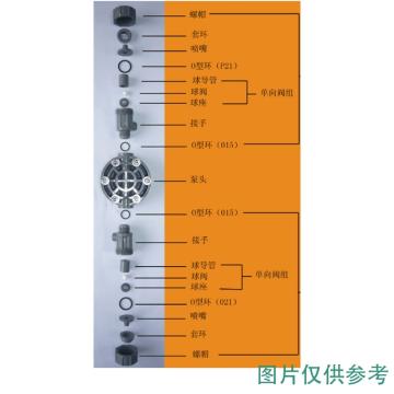 NIKKISO 加药泵-PVC泵头（含膜片），BX-30-PCF-H338