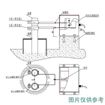 基康 双标仪，BGK-6870 售卖规格：1台