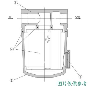 SMC 空气滤芯，AMF-EL350 售卖规格：1个