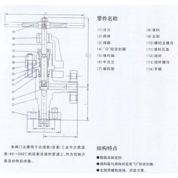 上海良工 不锈钢角式截止阀，J44W-64P DN40