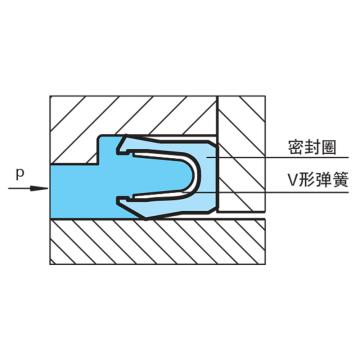 特瑞堡 泛赛密封，RVA000040-T40S