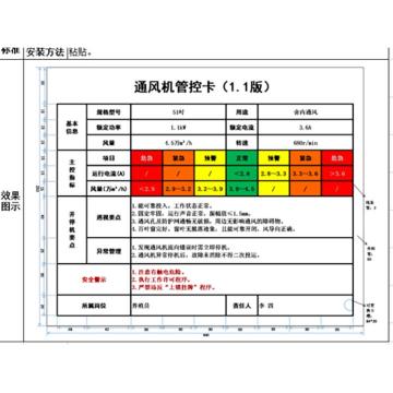 扬彩 风机管空卡标识牌，300*250，δ3mm亚克力+0.38mmPVC白色底板 售卖规格：1个