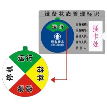 Raxwell 方形设备状态牌-四区B款，150*100mm，高精亚克力带强磁和3M背胶，RSSI0015 售卖规格：1个