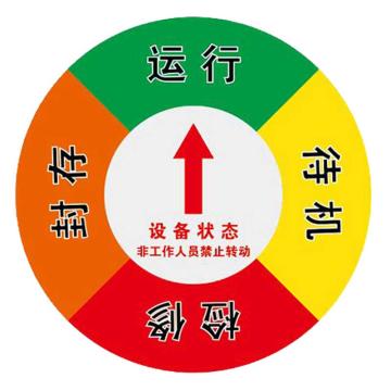 Raxwell 圆盘设备状态牌-四区D款，直径150mm，高精亚克力带强磁和3M背胶，RSSI0096 售卖规格：1个