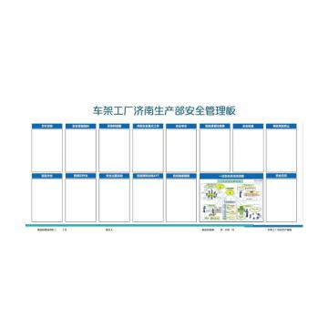 涂画 宣传看板（仅供山东济南），5mm亚克力+画面，240cm*120cm 售卖规格：1平方米