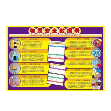 Raxwell 安全教育海报-物质安全数据表，750mm（长）*500mm（宽），3M不干胶，RSSJ0033 售卖规格：1个