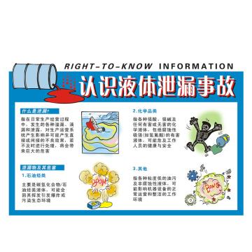 Raxwell 安全教育挂图-认识液体泄漏，750mm（长）*500mm（宽），3M不干胶，RSSJ0043 售卖规格：1个