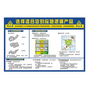 Raxwell 安全教育挂图-选择适合您的应急泄漏产品，750mm（长）*500mm（宽），3M不干胶，RSSJ0045 售卖规格：1个