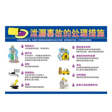 Raxwell 安全教育挂图-泄漏事故应急处理，750mm（长）*500mm（宽），3M不干胶，RSSJ0047 售卖规格：1个