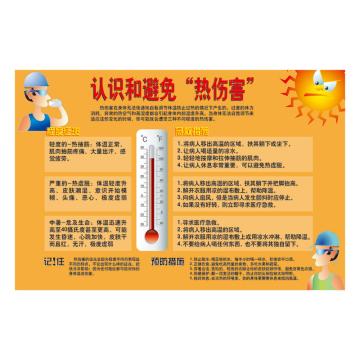 Raxwell 安全教育挂图-认识和避免热伤害，750mm（长）*500mm（宽），1.5mmABS塑料板，RSSJ0042 售卖规格：1个