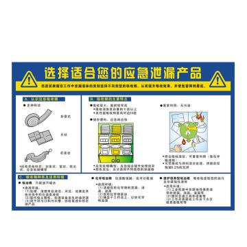 Raxwell 安全教育挂图-选择适合您的应急泄漏产品，750mm（长）*500mm（宽），1.5mmABS塑料板，RSSJ0046 售卖规格：1个