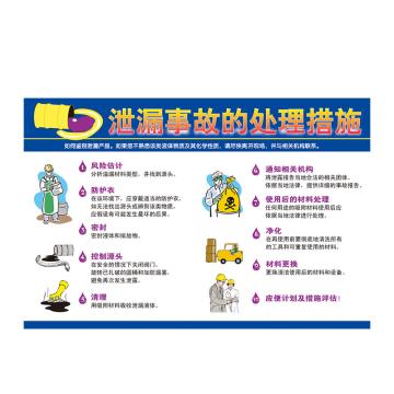 Raxwell 安全教育挂图-泄漏事故应急处理，750mm（长）*500mm（宽），1.5mmABS塑料板，RSSJ0048 售卖规格：1个