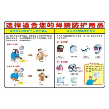 Raxwell 安全教育挂图-选择适合您的焊接防护用品，750mm（长）*500mm（宽），1.5mmABS塑料板，RSSJ0054 售卖规格：1个