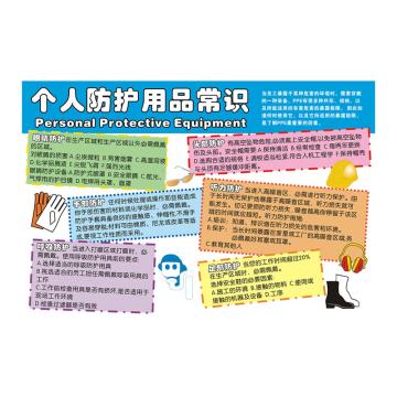 Raxwell 安全教育挂图-个人防护用品常识，750mm（长）*500mm（宽），1.5mmABS塑料板，RSSJ0082 售卖规格：1个