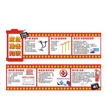 Raxwell 安全教育挂图-应急准备知识，750mm（长）*500mm（宽），1.5mmABS塑料板，RSSJ0080 售卖规格：1个