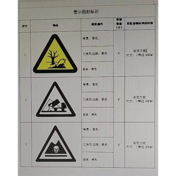 帛拉 定制标识牌，定制，等边40CM，亚克力板 售卖规格：1块