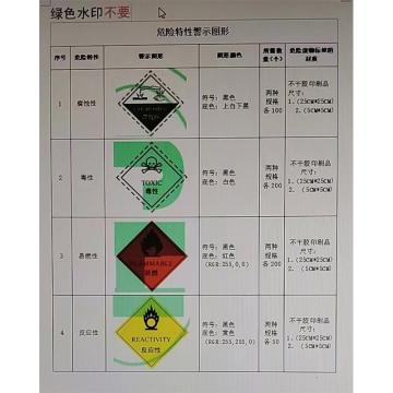 帛拉 危险特性警示图，5*5cm，3M自粘性不干胶 售卖规格：1个